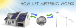 Co to jest net-metering